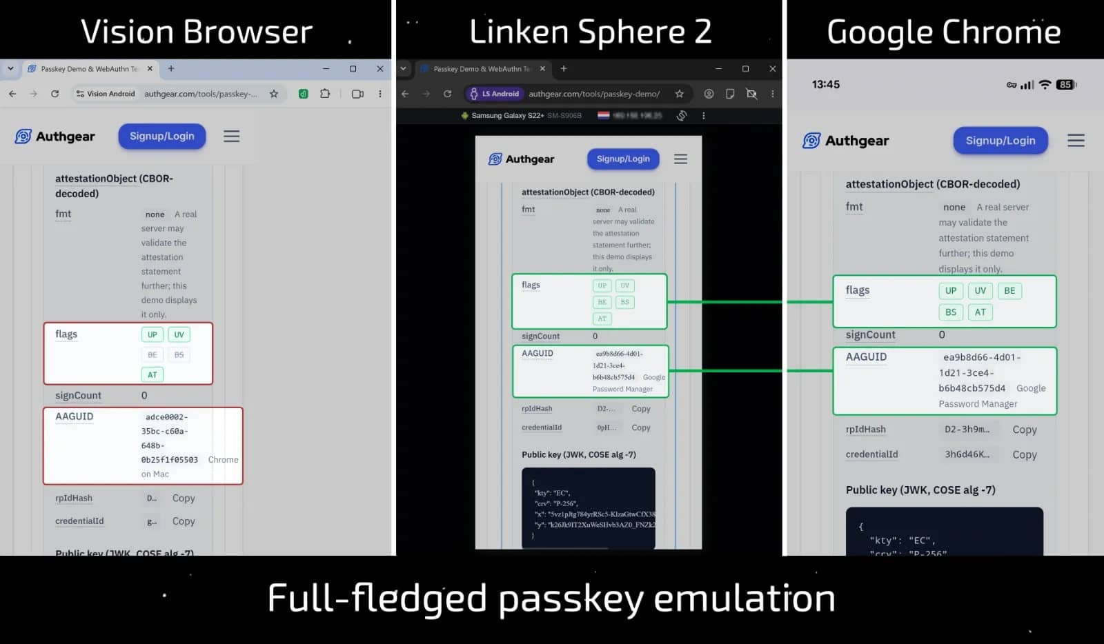 Passkeys в Linken Sphere для безопасного входа без пароля - img 2