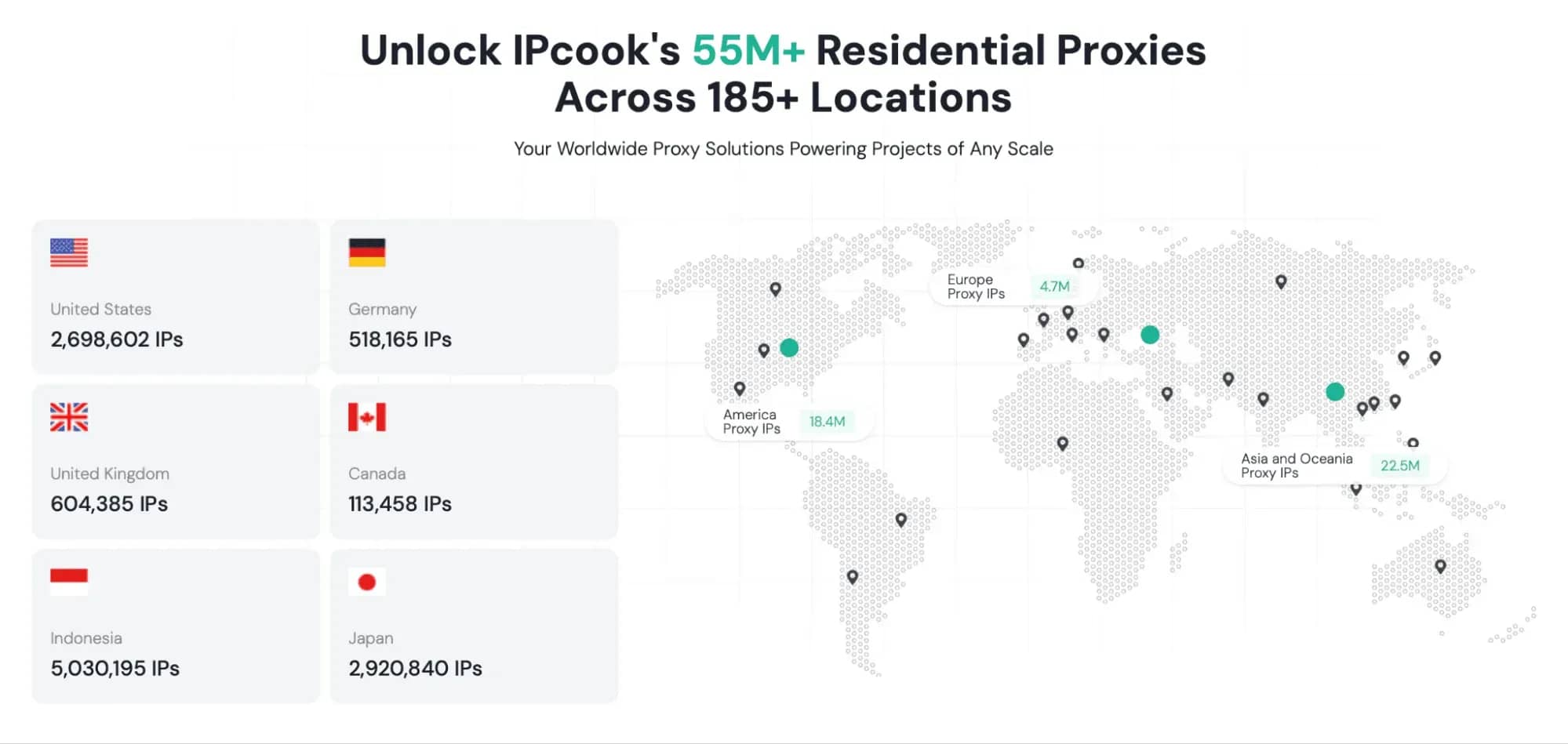 From First Setup to Confident Scaling: Use IPcook Proxies with Linken Sphere - img 1