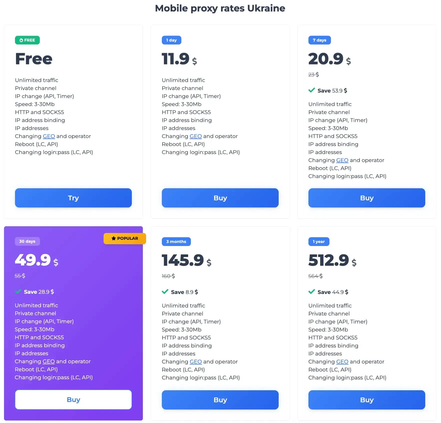 Ukrainian Proxy Servers: 10 Sites with the Best Prices and Stable IPs - img 5