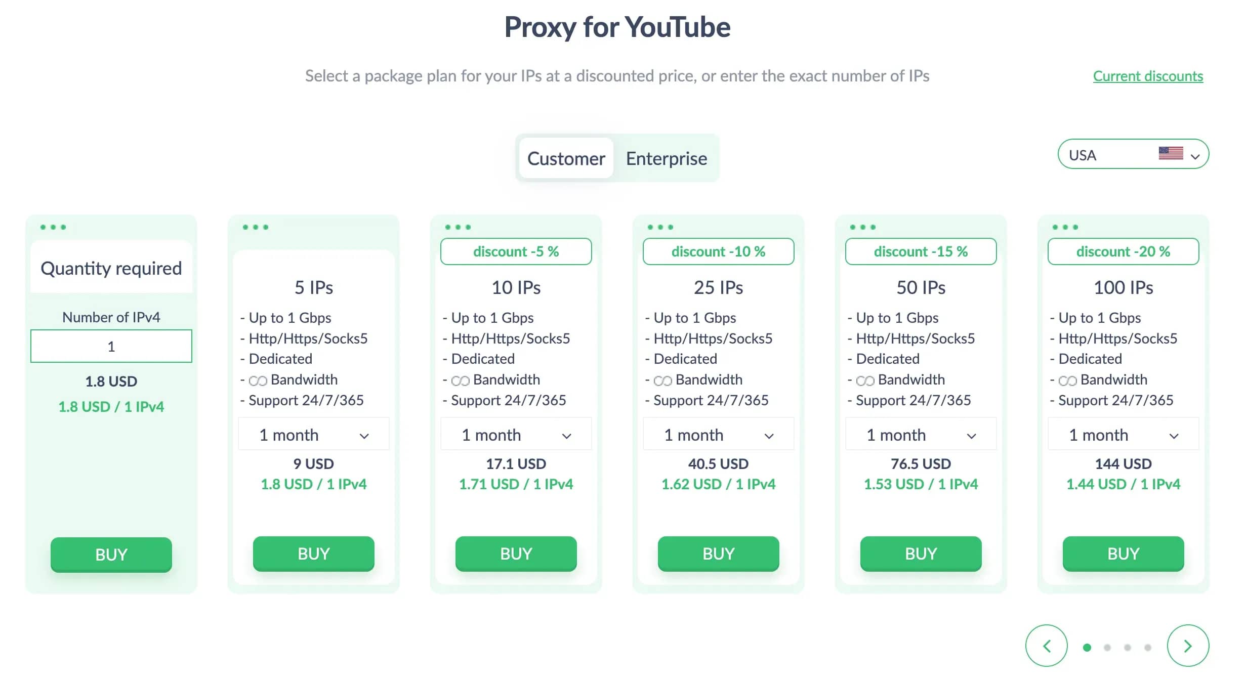 YouTube Proxies: How to Choose - img 1