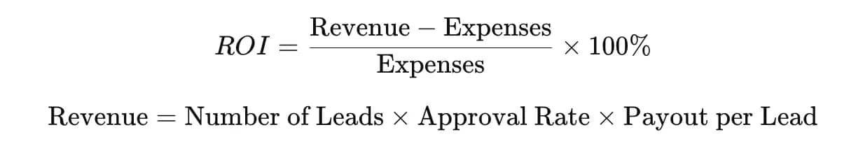 Nutra in Traffic Arbitrage: How the Vertical Works - img 1