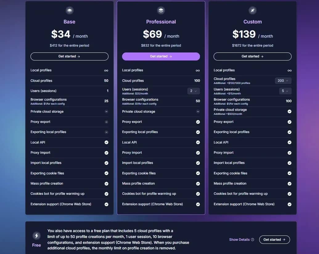 7 navigateurs anti-détection gratuits  — télécharger et utiliser - img 6
