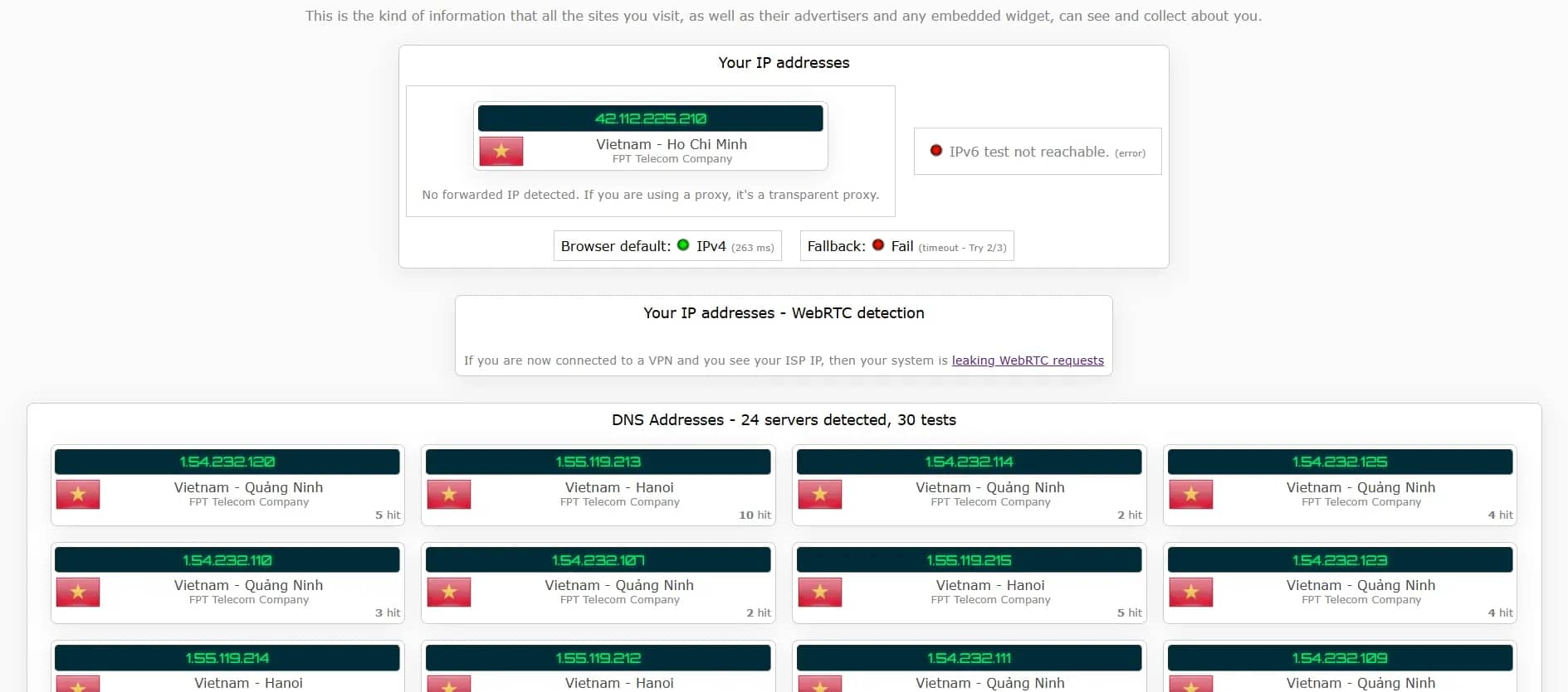 Утечки DNS, WebRTC и TLS — самые распространенные ошибки - img 1