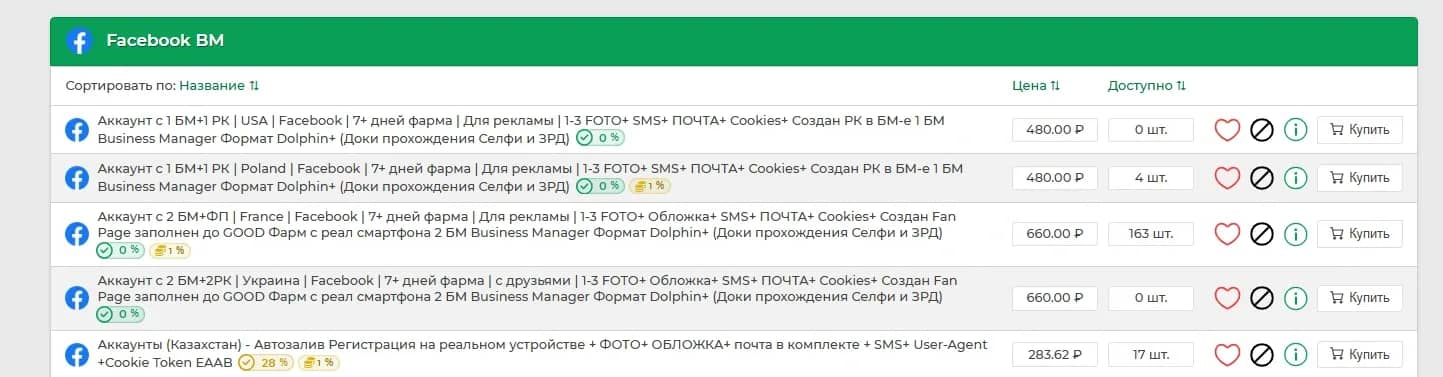 How to transfer cookies to an antidetect browser - img 1