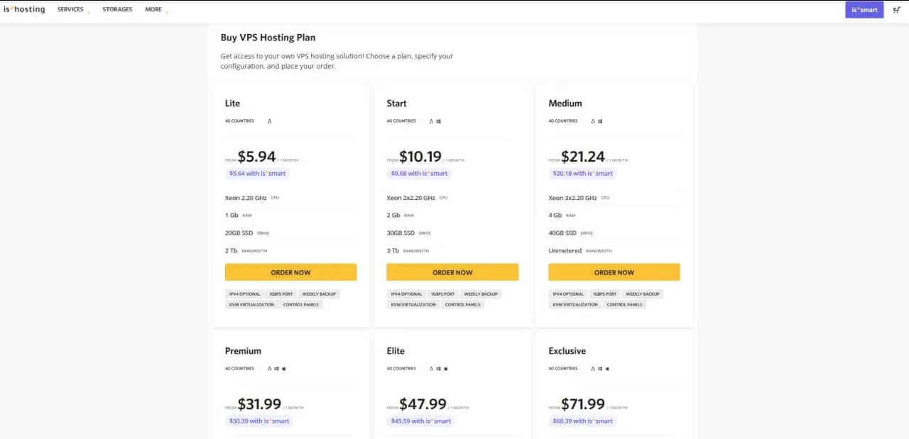 Where to Buy an Anonymous Server — Top 5 Private Solutions - img 1