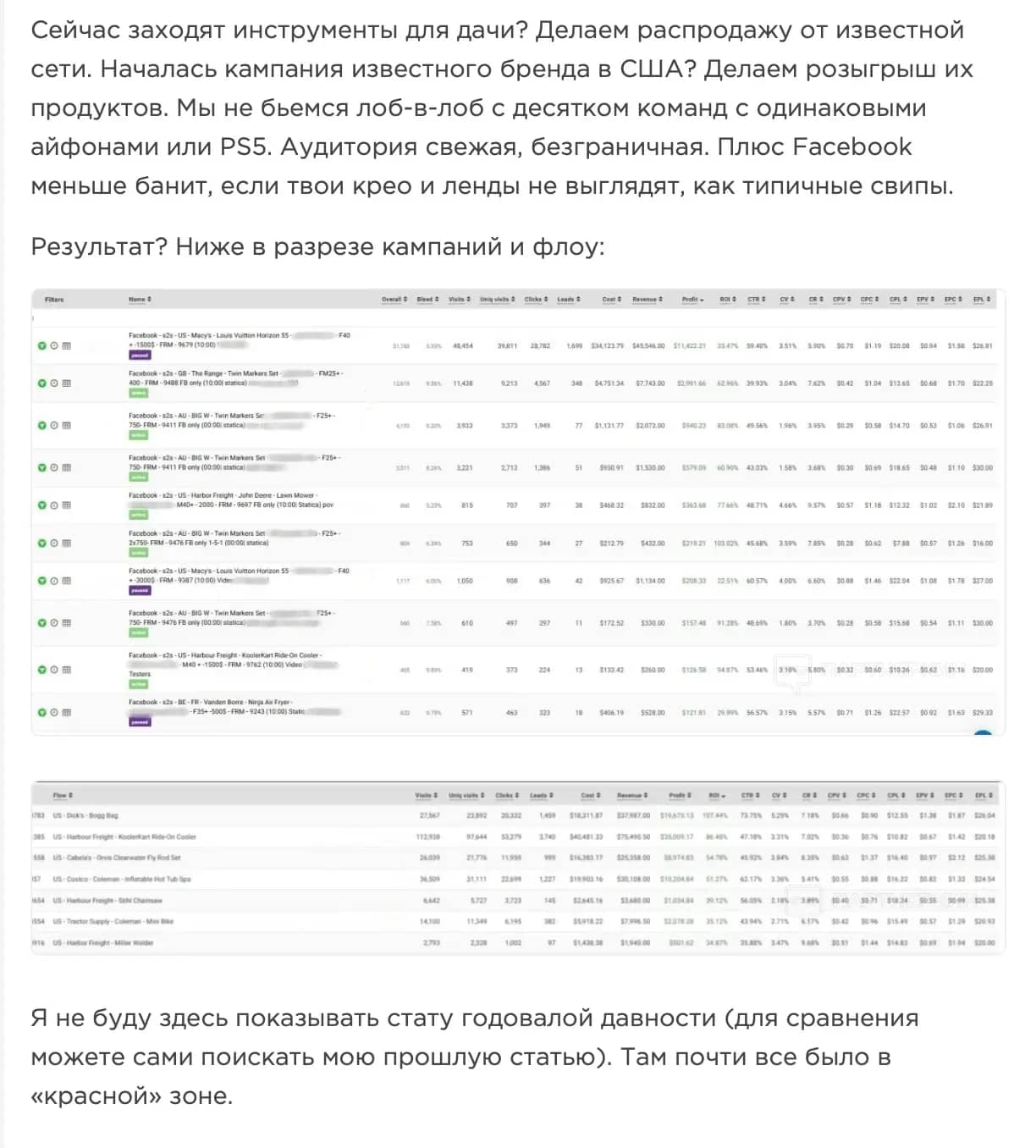 Кейсы в арбитраже трафика — вранье или практические руководства? - img 4