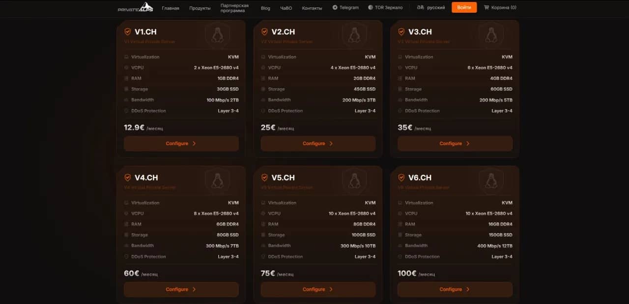 Where to Buy an Anonymous Server — Top 5 Private Solutions - img 5