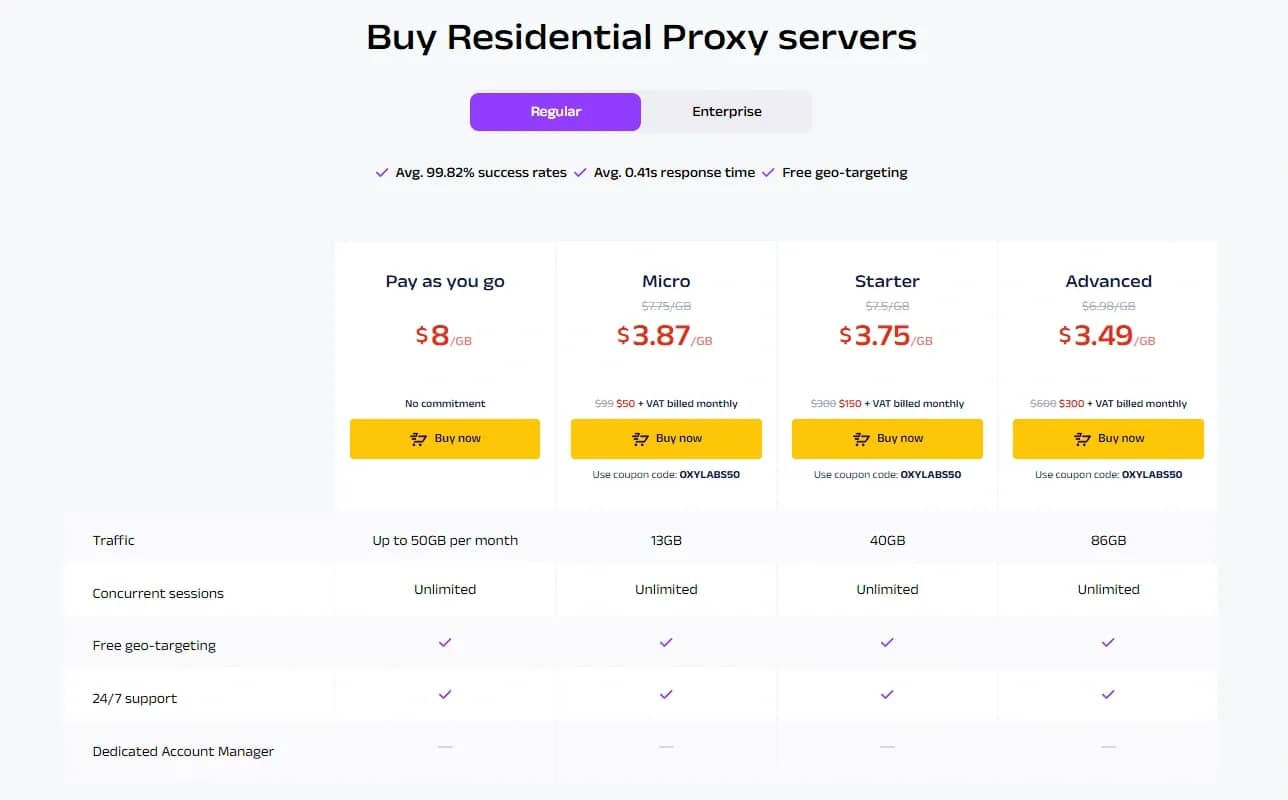 Quel proxy acheter pour le travail - Les 10 meilleurs services de proxy - img 2