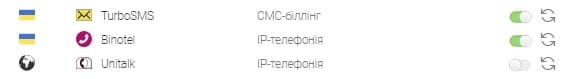 fast proxy