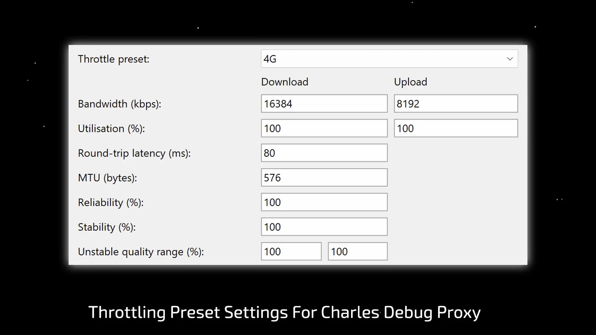 fast proxy