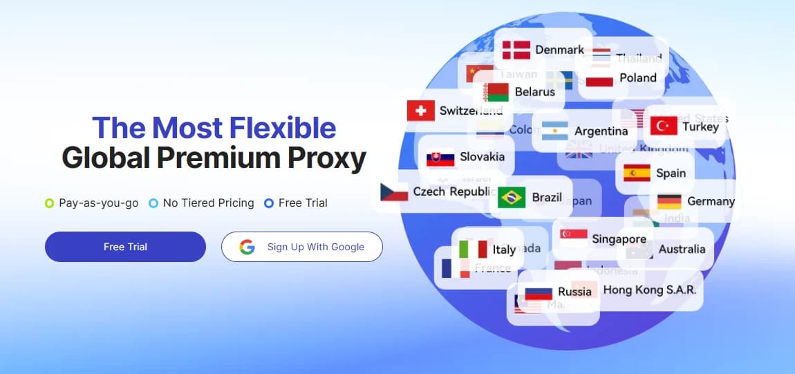 Guide to Working with Proxy 302
