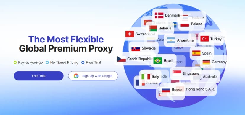 Guide to Working with Proxy 302