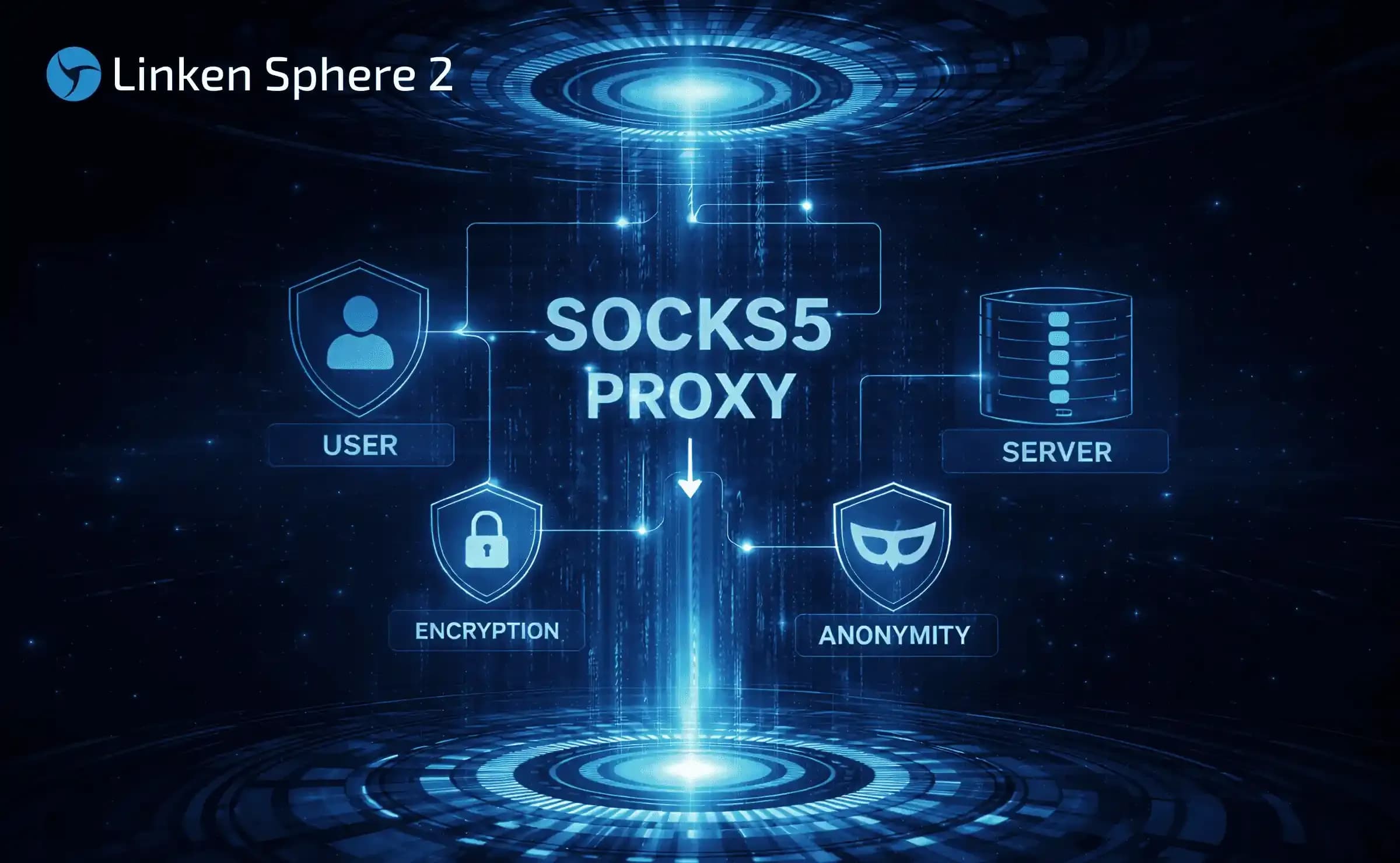 SOCKS5 Proxy: What it is, How it Works, and How it Differs from HTTP