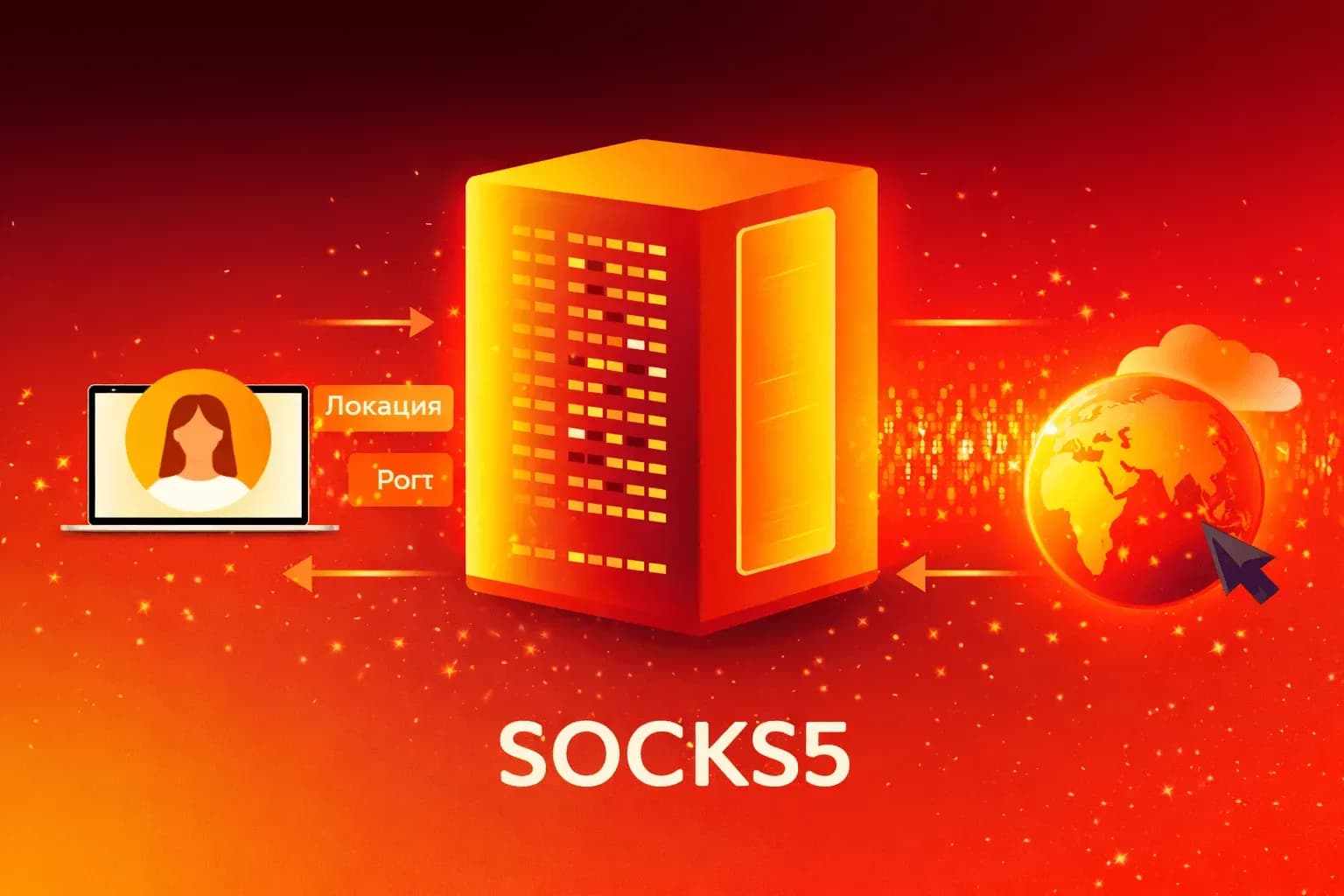 SOCKS5-прокси: что это, как работает и чем отличается от HTTP - img 1