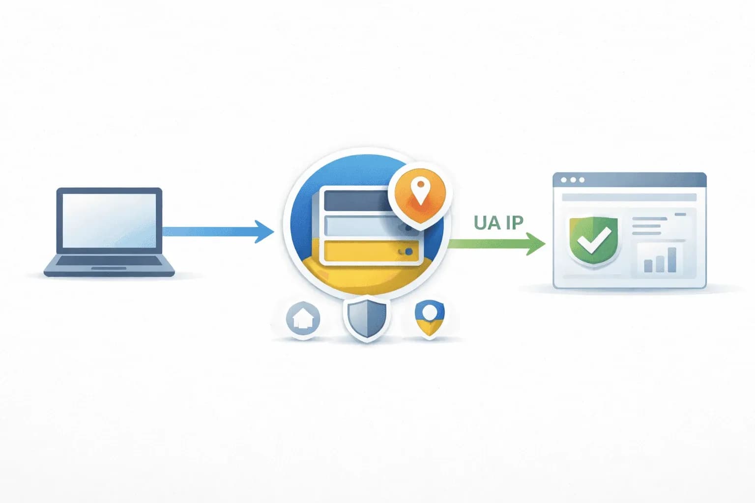 Ukrainian Proxy Servers: 10 Sites with the Best Prices and Stable IPs - img 1