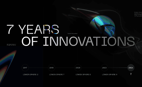 Linken Sphere 7-я годовщина