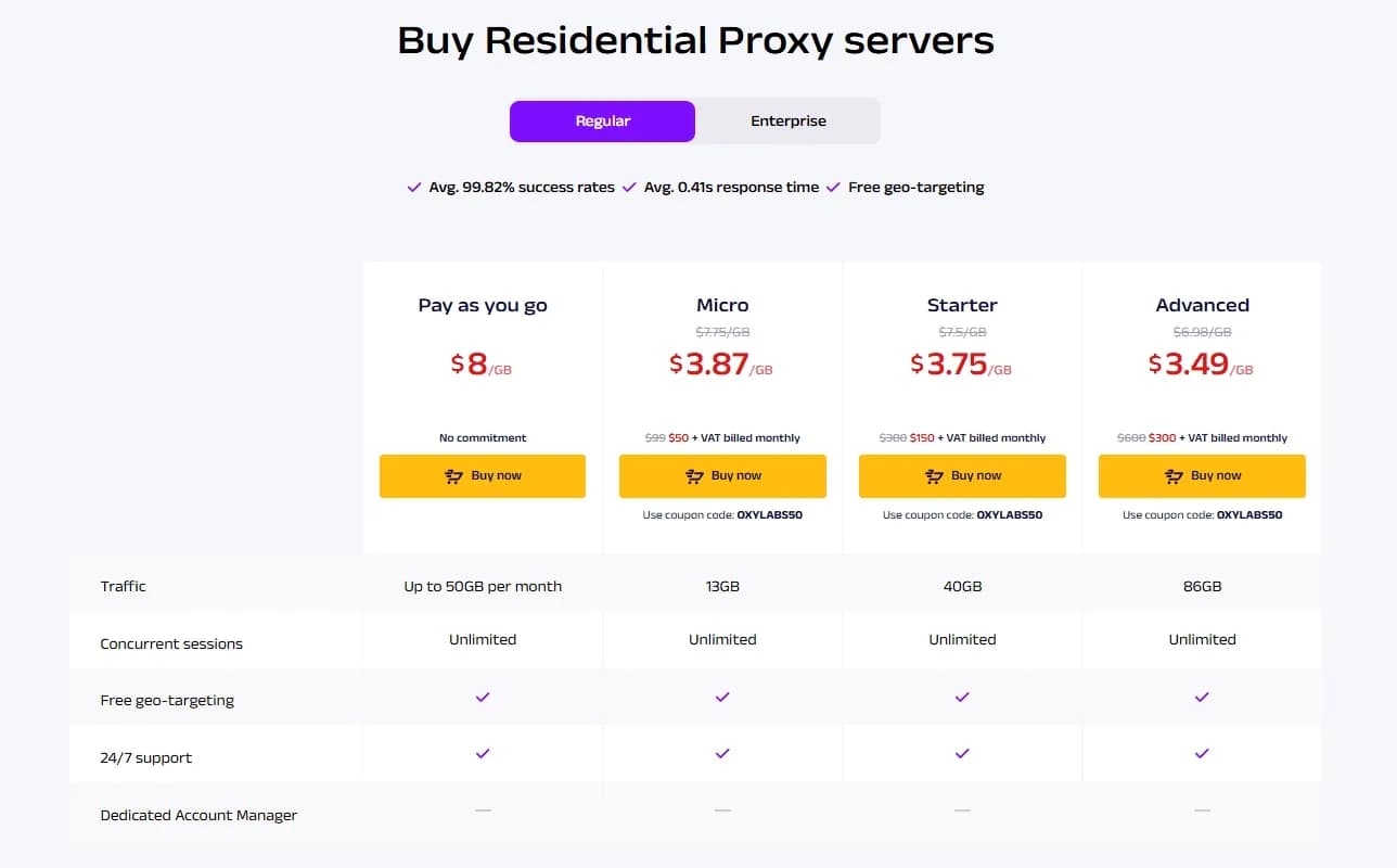 Which proxies to buy for work: 10 best proxy services - img 2