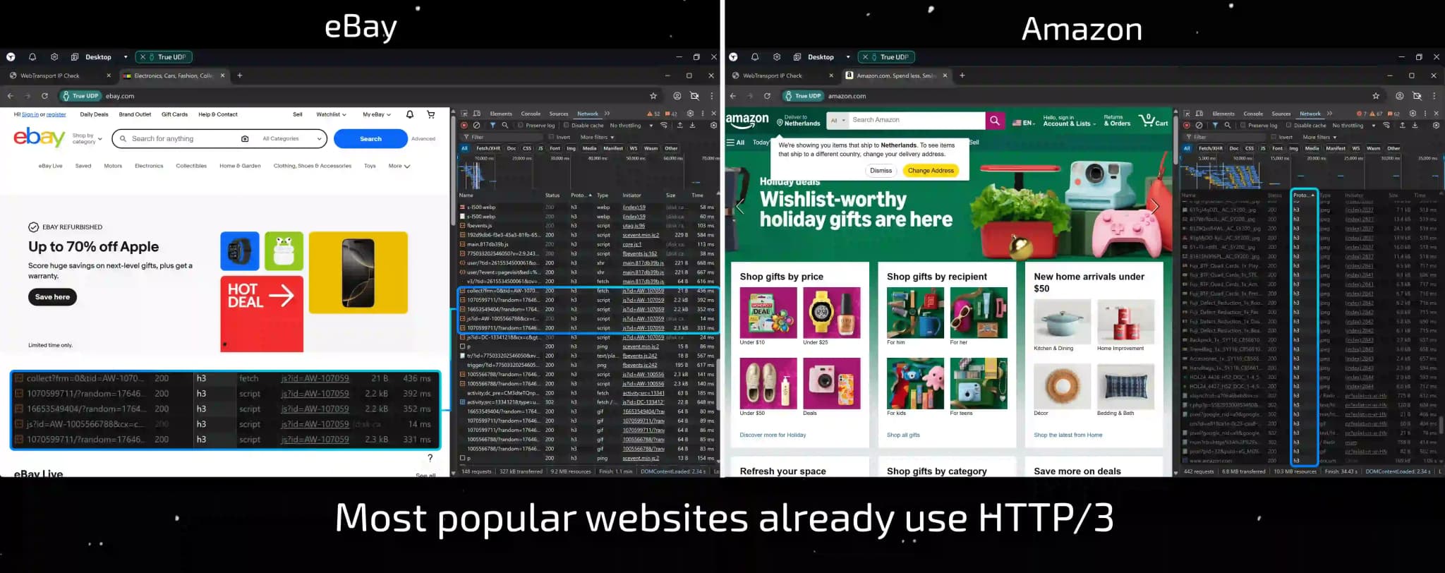 What is UDP and what role does it play in modern anti-detection browsers? - img 2