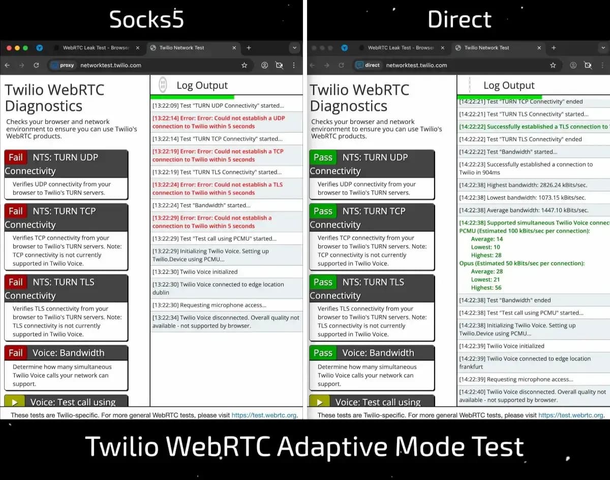 Новый режим подмены WebRTC в Linken Sphere - img 3