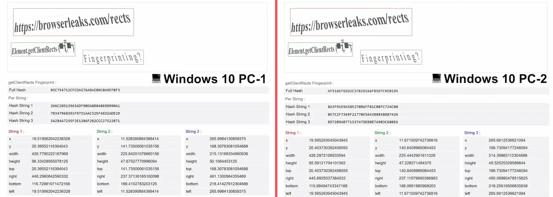 Что такое ClientRects - img 3