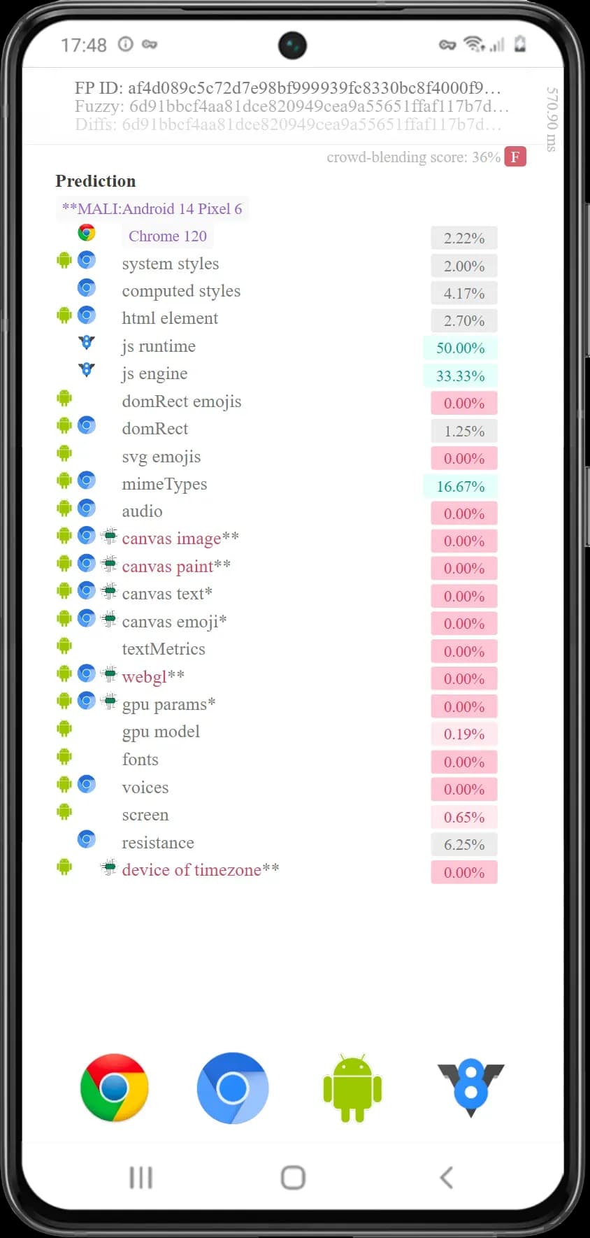 Почему Linken Sphere? - img 54