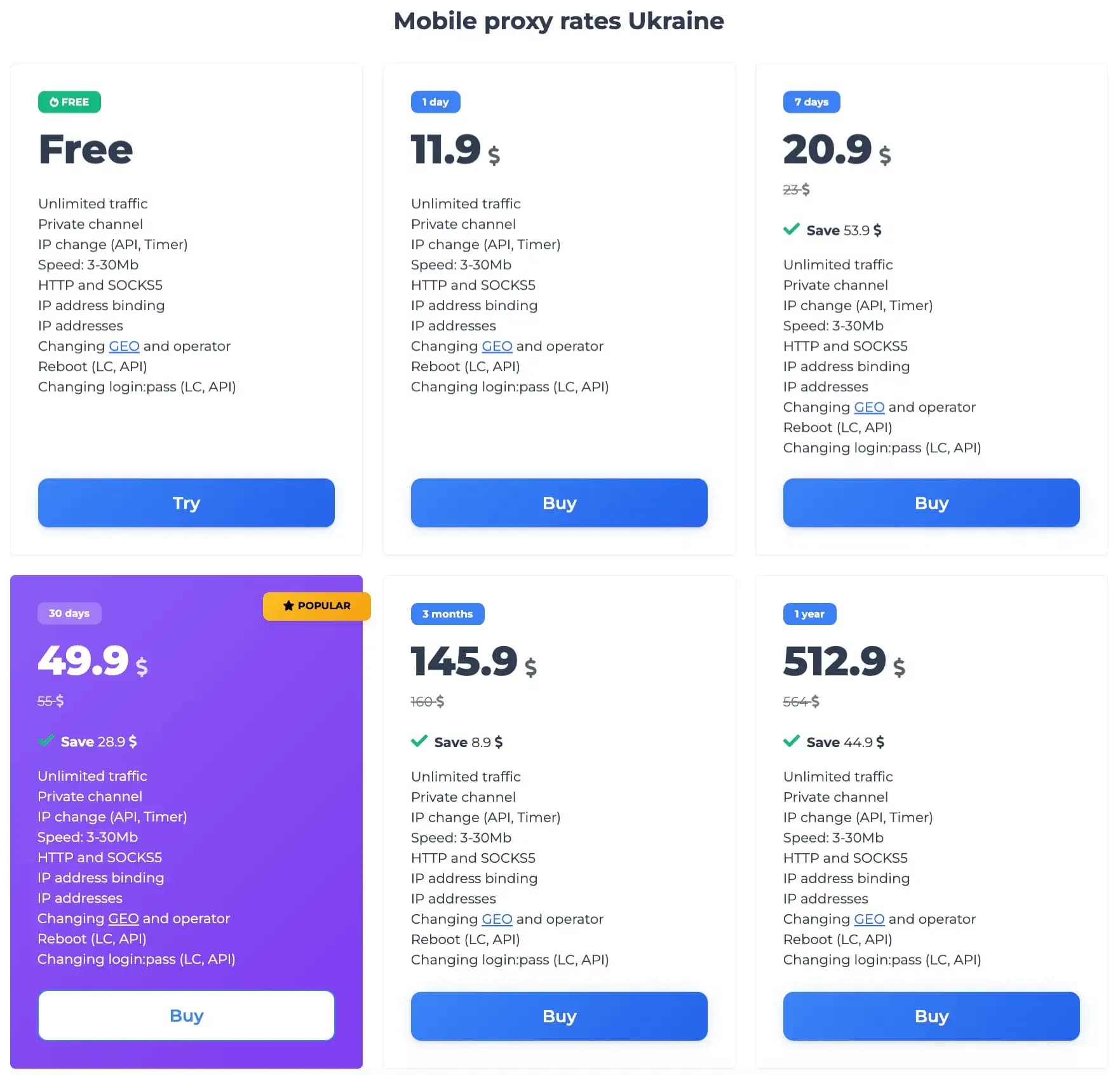 Ukrainian Proxy Servers: 10 Sites with the Best Prices and Stable IPs - img 5