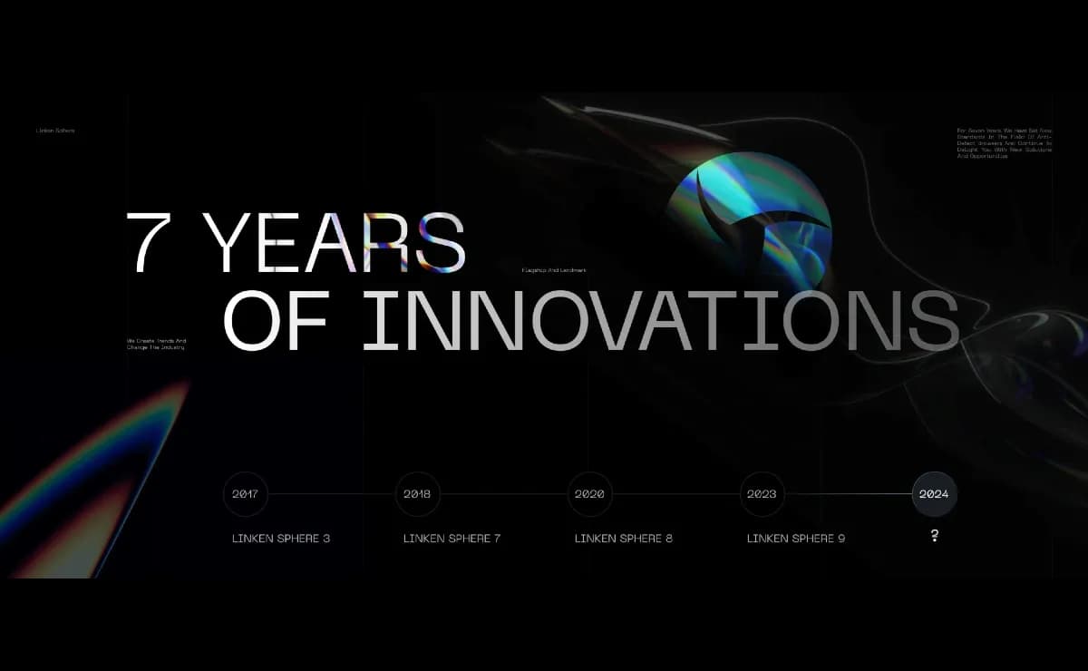 Linken Sphere 7-я годовщина