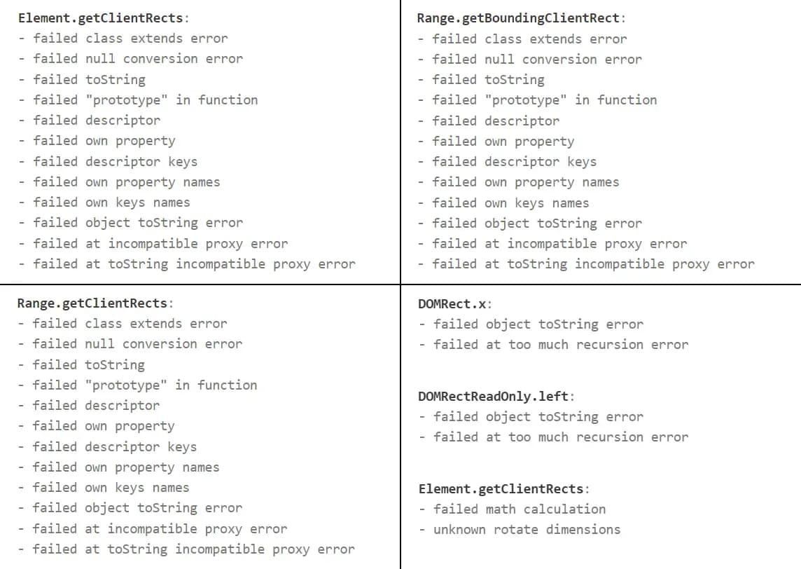 Что такое ClientRects - img 7