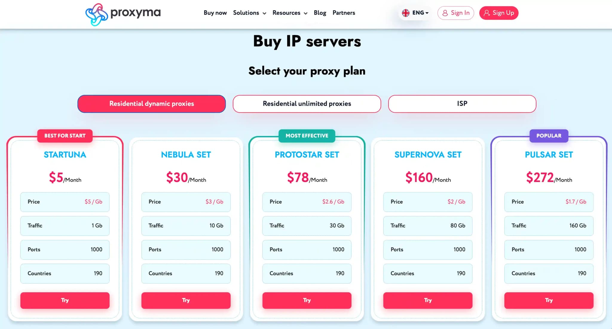 Резидентские прокси: почему нужно выбрать именно их? - img 5