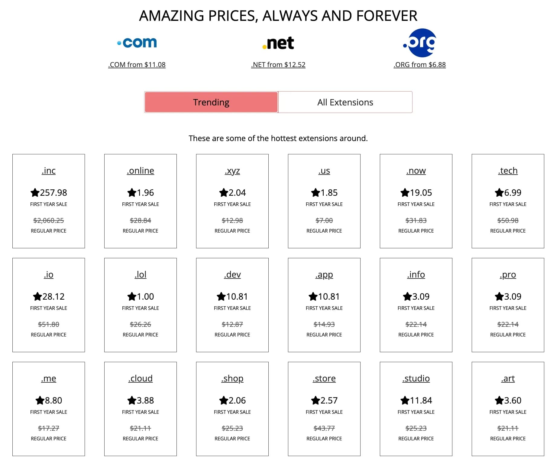 Where to Buy a Cheap Domain in 2026: Budget Registrars and Life Hacks - img 2