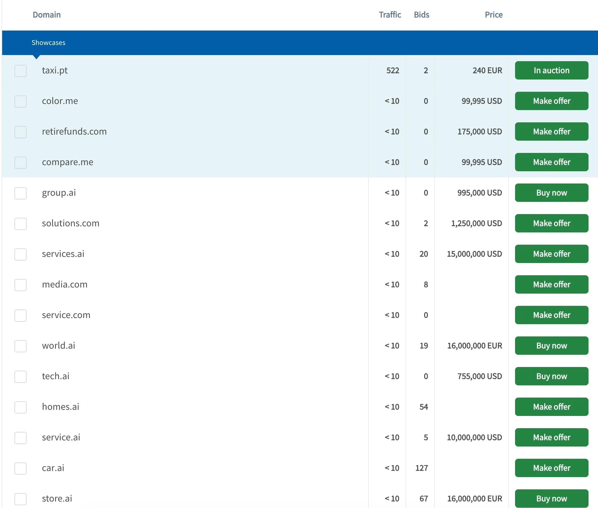 Where to Buy a Cheap Domain in 2026: Budget Registrars and Life Hacks - img 7