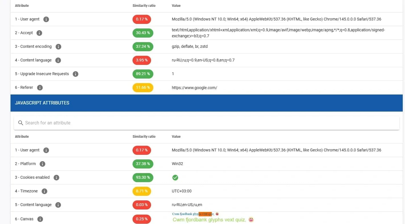 How to Choose an Antidetect Browser for Arbitrage - img 1