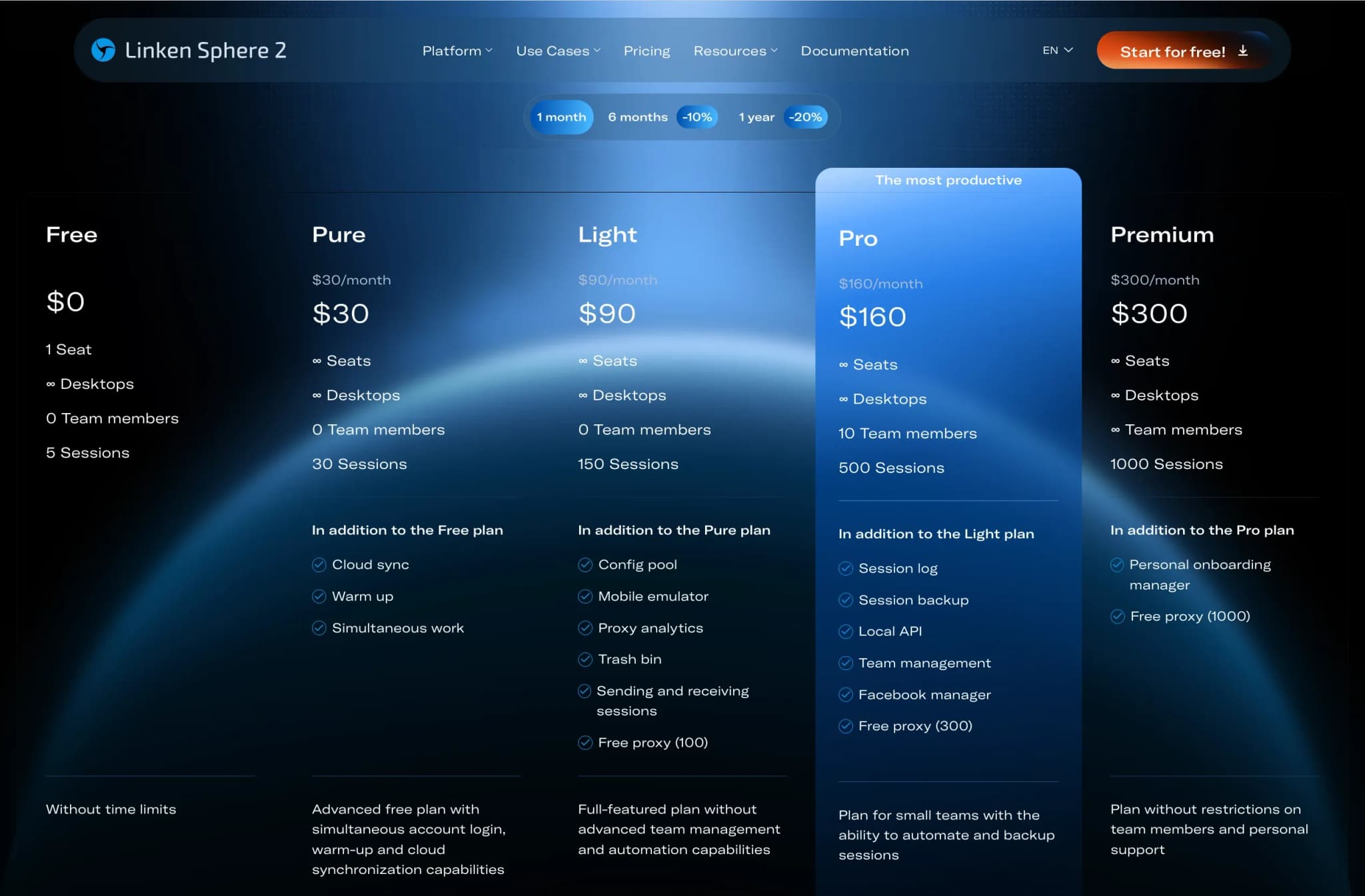 How to Choose an Antidetect Browser for Arbitrage - img 3