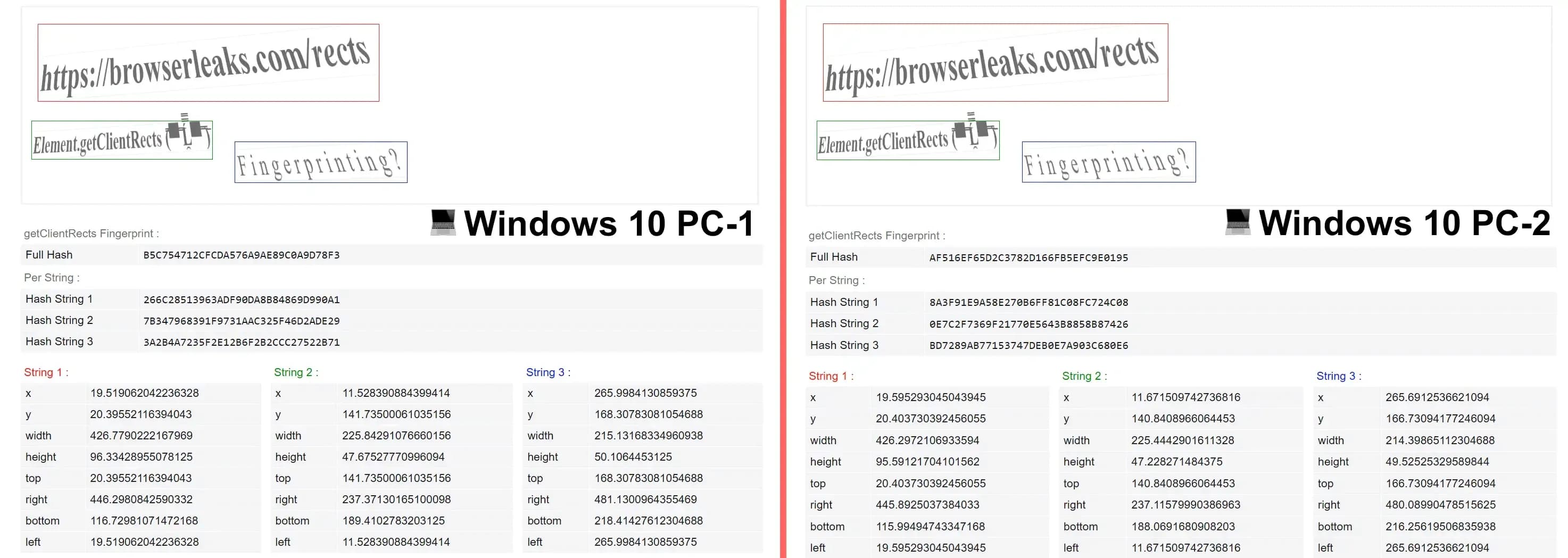 Was ist ClientRects - img 3