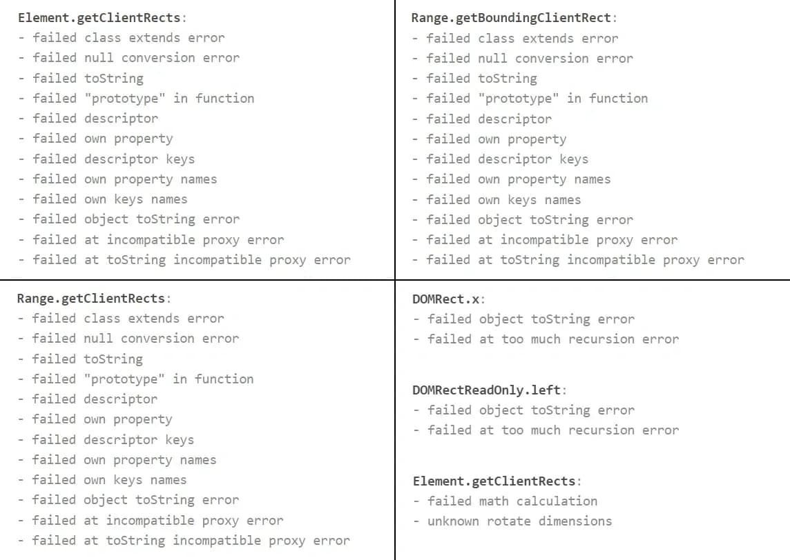 Was ist ClientRects - img 7