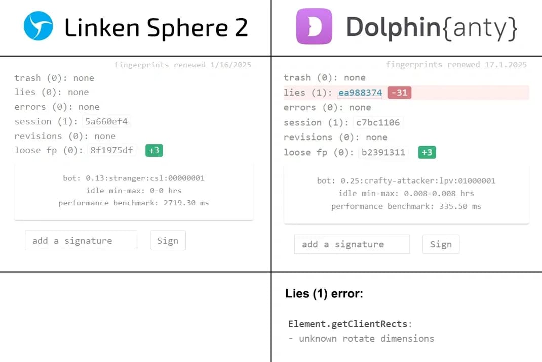Was ist ClientRects - img 8
