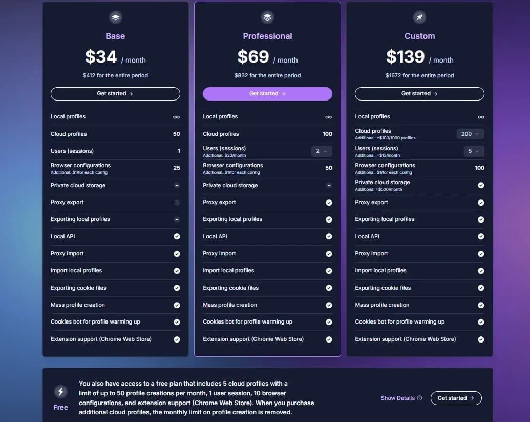 7 navegadores antidetect gratuitos — descargar y usar - img 6