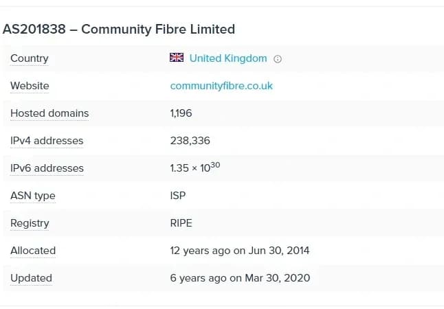 Comment choisir les meilleurs proxys — 5 paramètres de qualité - img 5