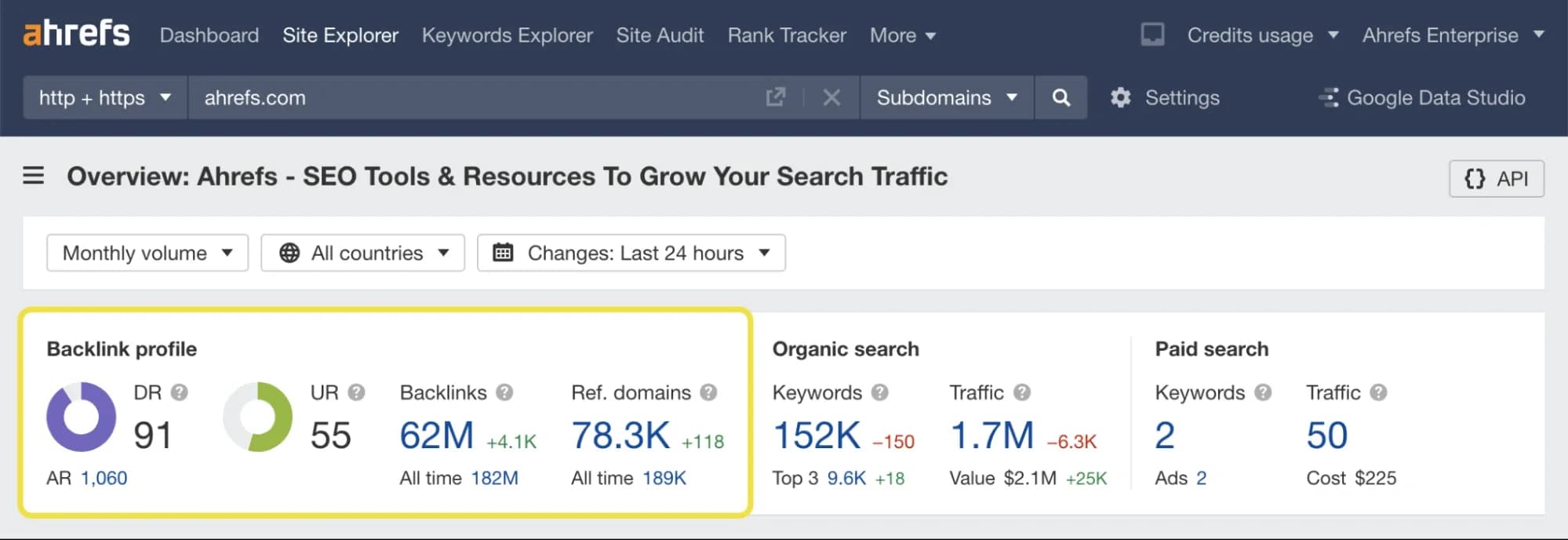 Essential SEO Services: 26 Relevant Website Promotion Tools - img 5