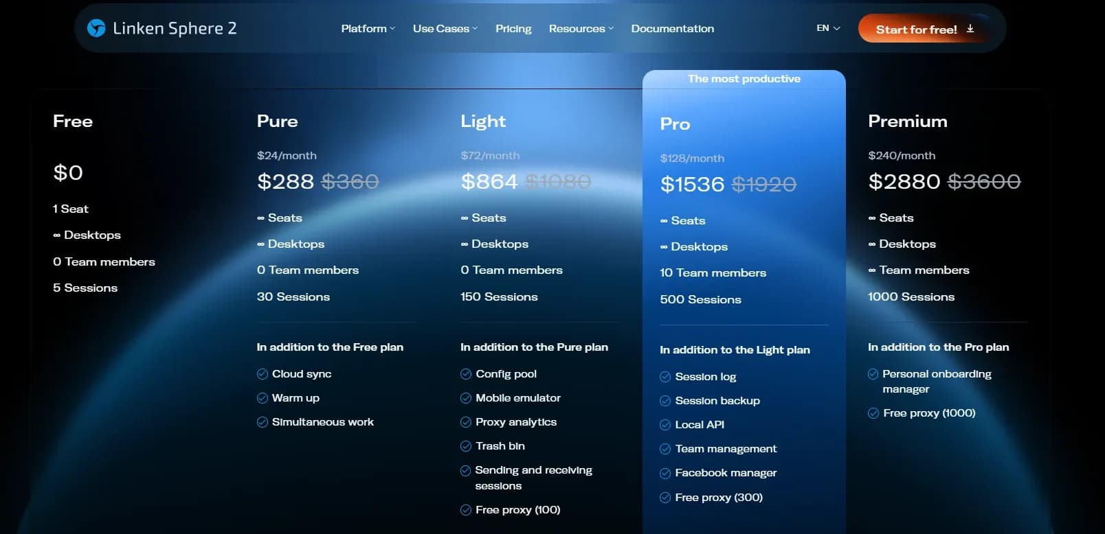 Можно ли доверять бесплатным антидетект-браузерам - img 4