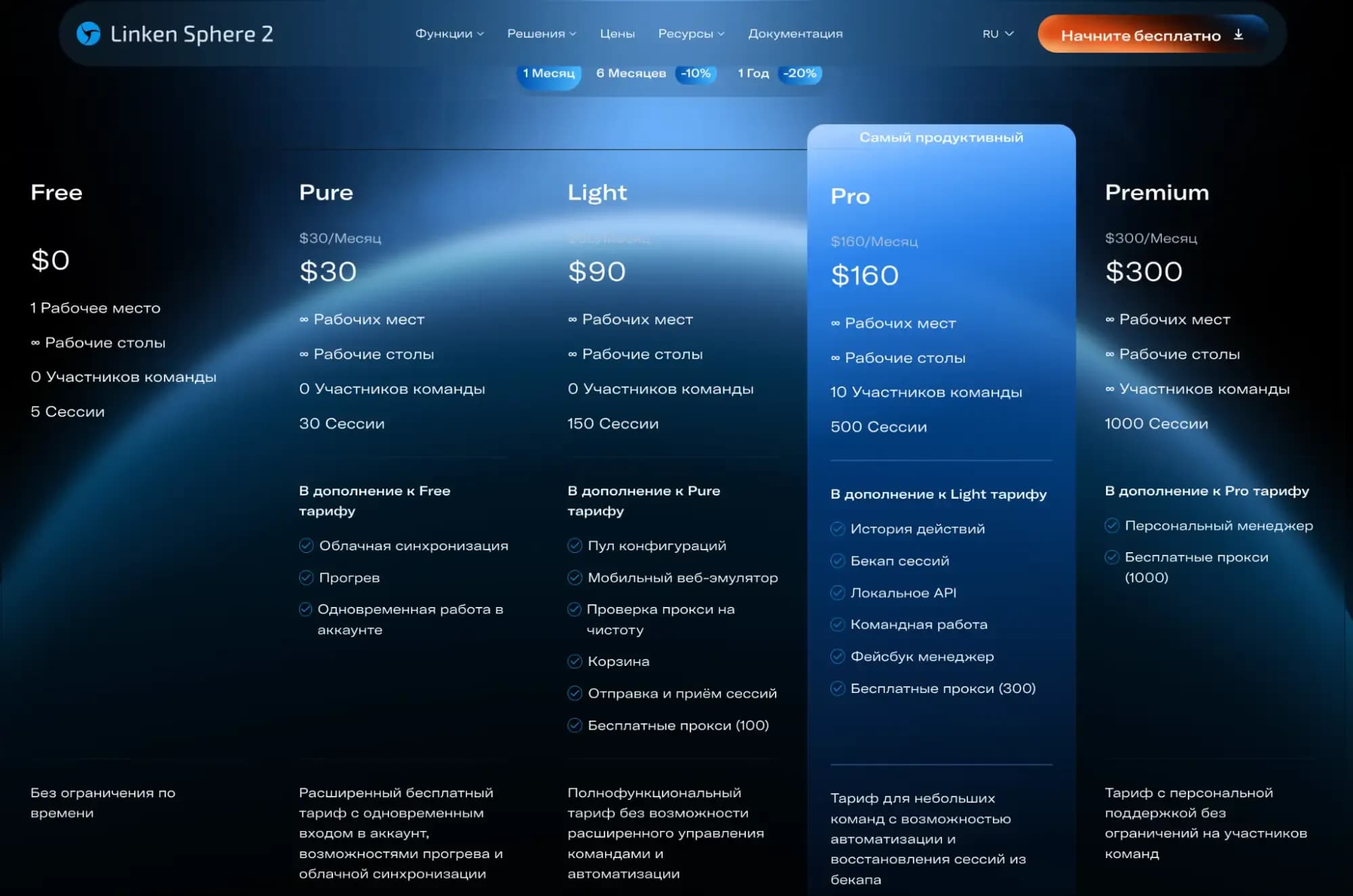 Как выбрать антидетект-браузер под арбитраж - img 3