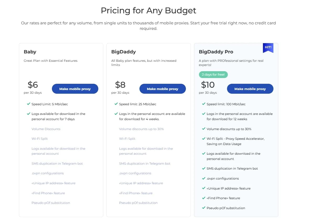 Mobile Proxies — When It's Best to Choose Them - img 6