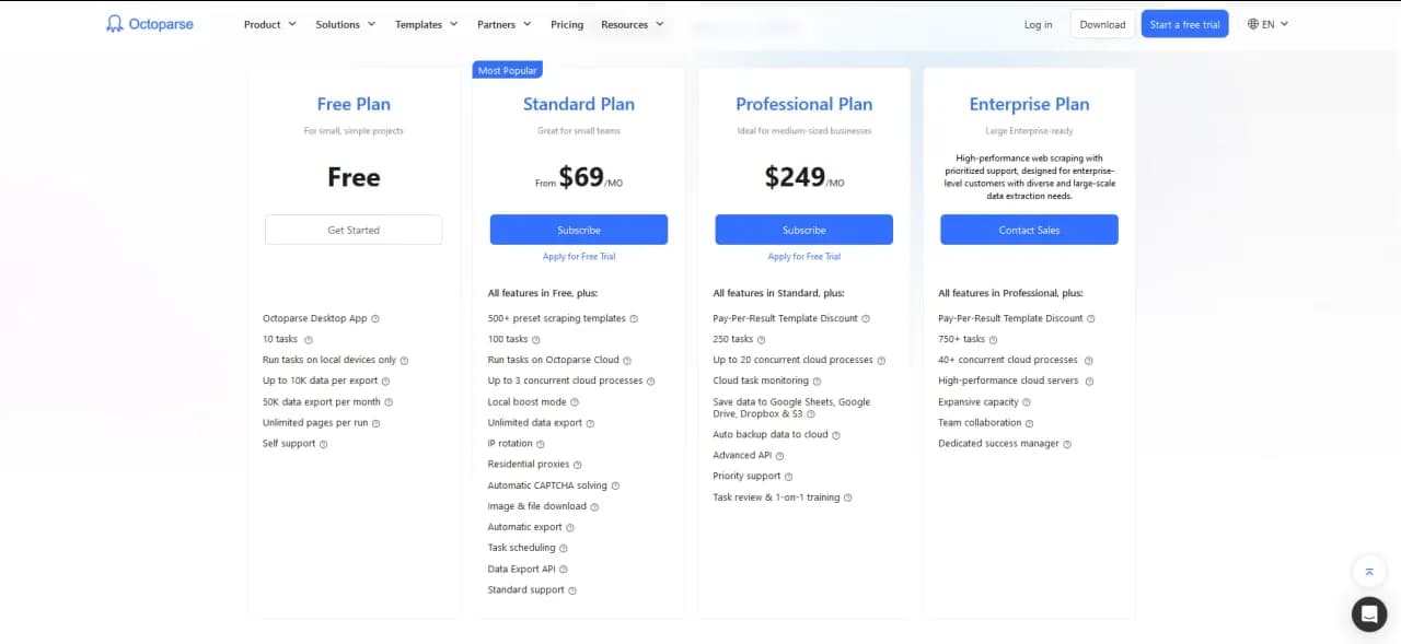 5 Free Web Parsers: A Working Collection of Tools - img 1