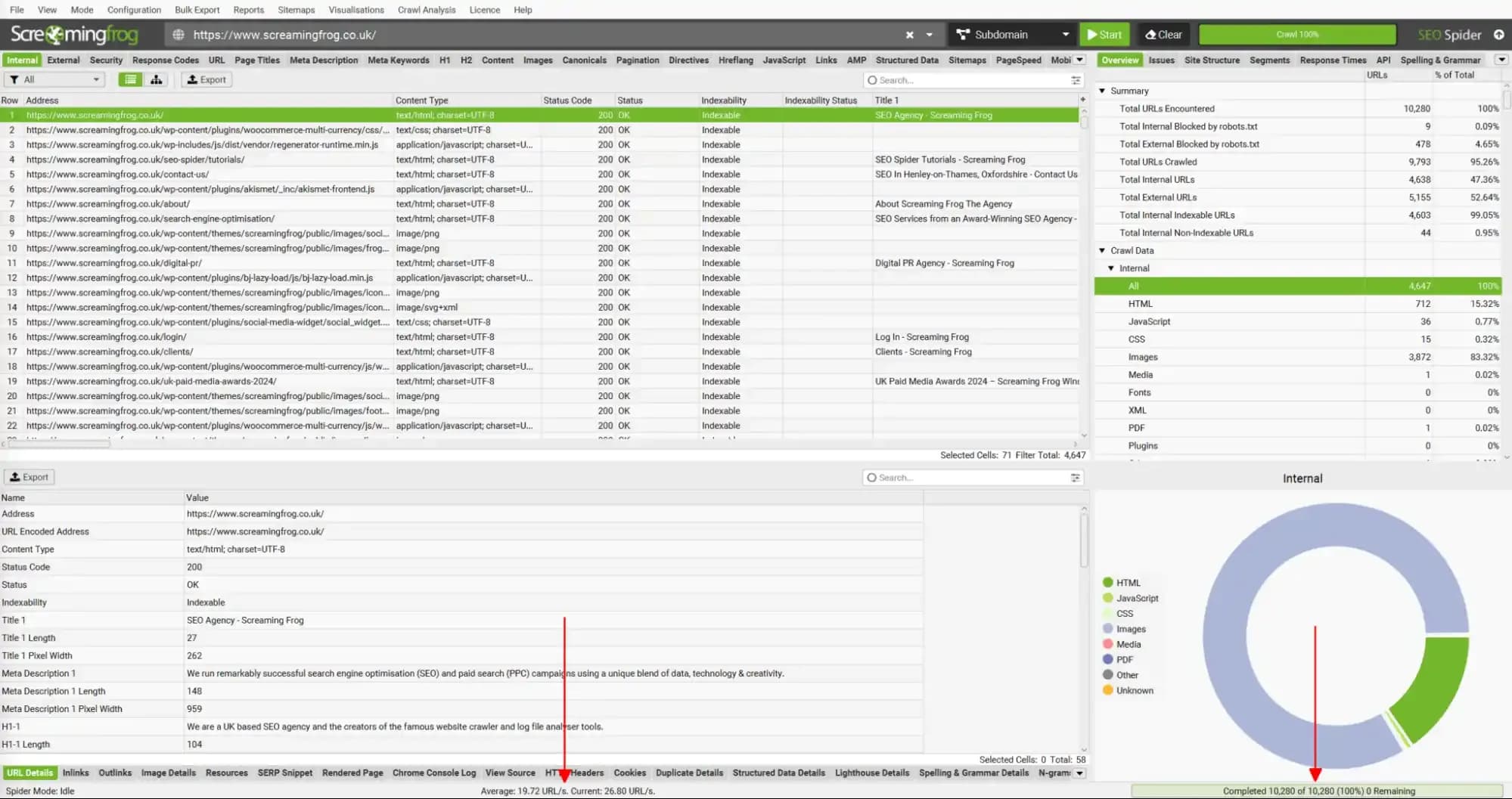 Essential SEO Services: 26 Relevant Website Promotion Tools - img 3