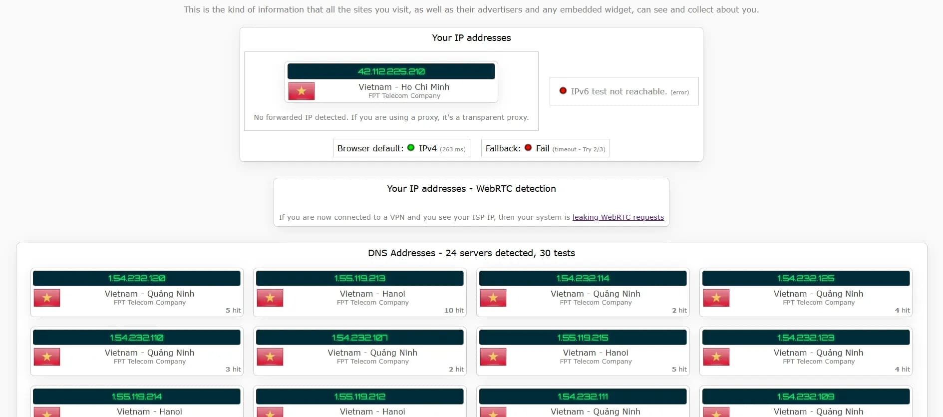 DNS, WebRTC, and TLS Leaks — The Most Common Mistakes - img 1