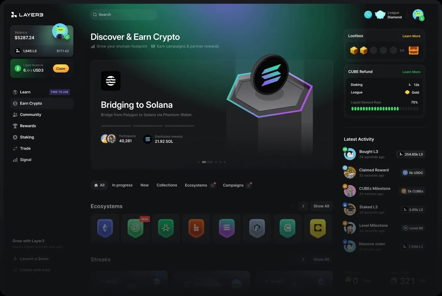 Мультиаккаунтинг в крипте: как работает, где применяется и зачем нужен - img 5
