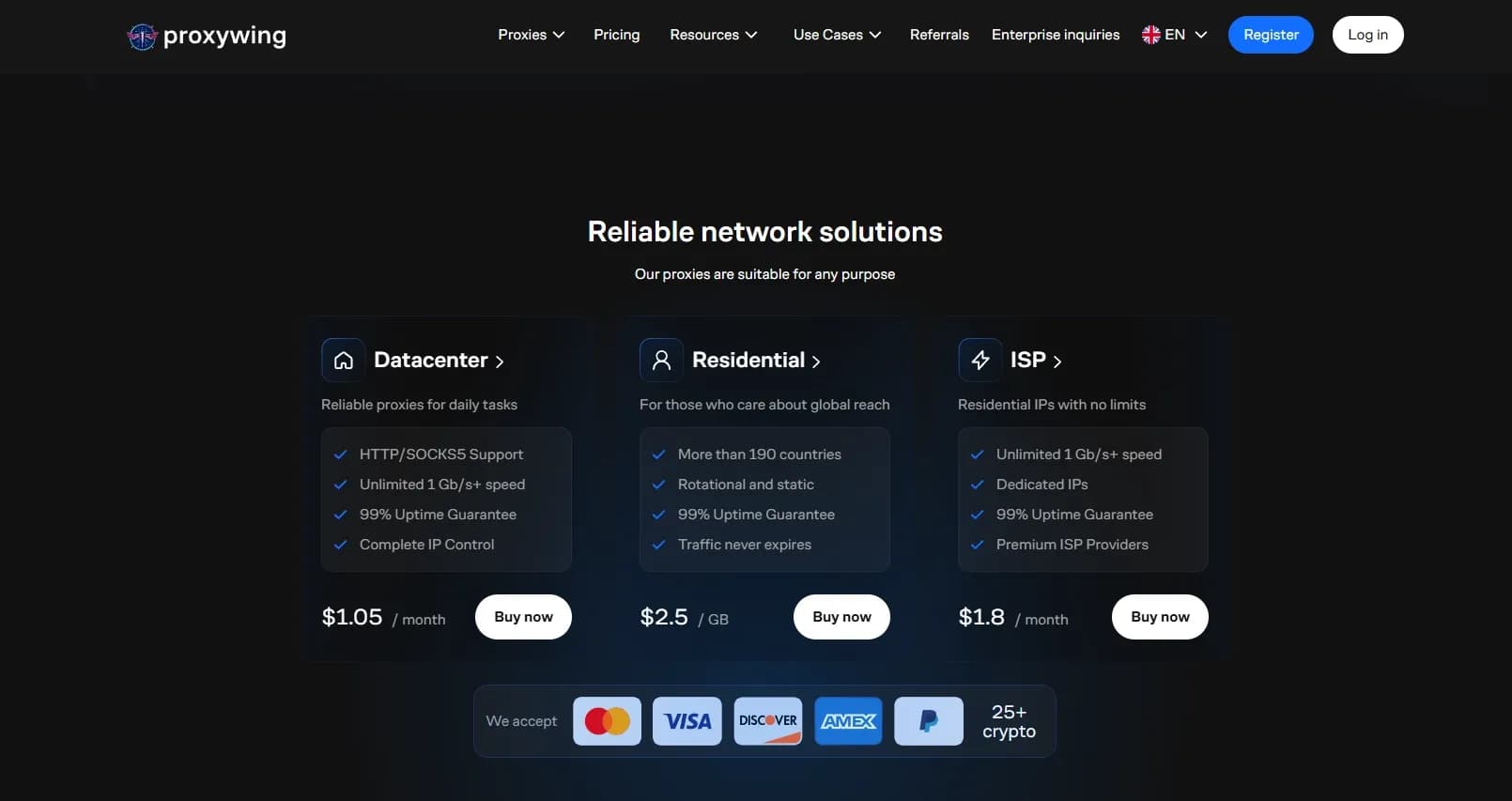 How to use ProxyWing proxies in Linken Sphere - img 1