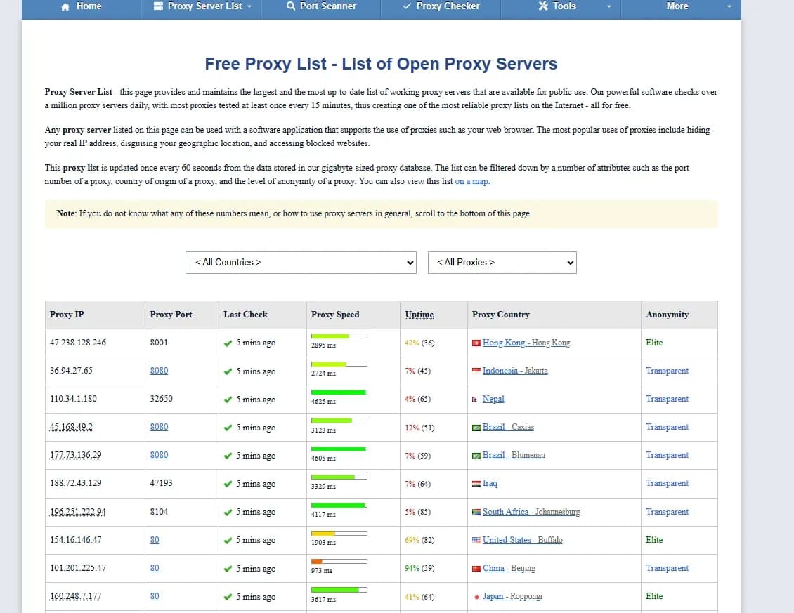 Free Proxies — 7 Verified Sites - img 7
