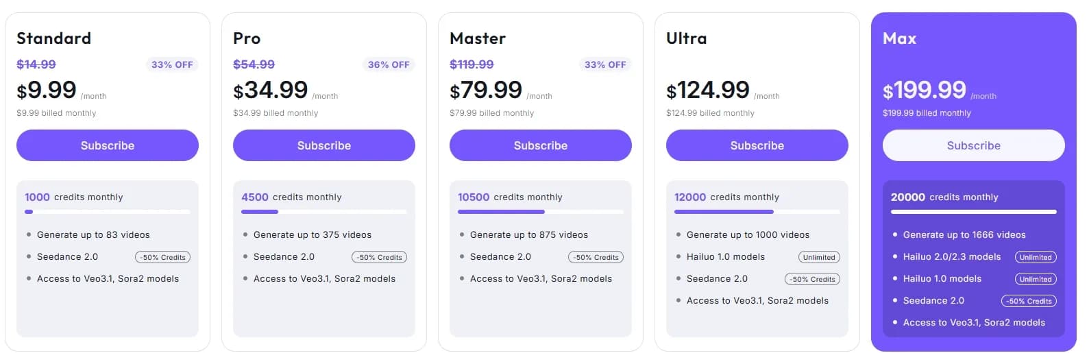 Top 7 Best Neural Networks for Video Generation in 2026 - img 3