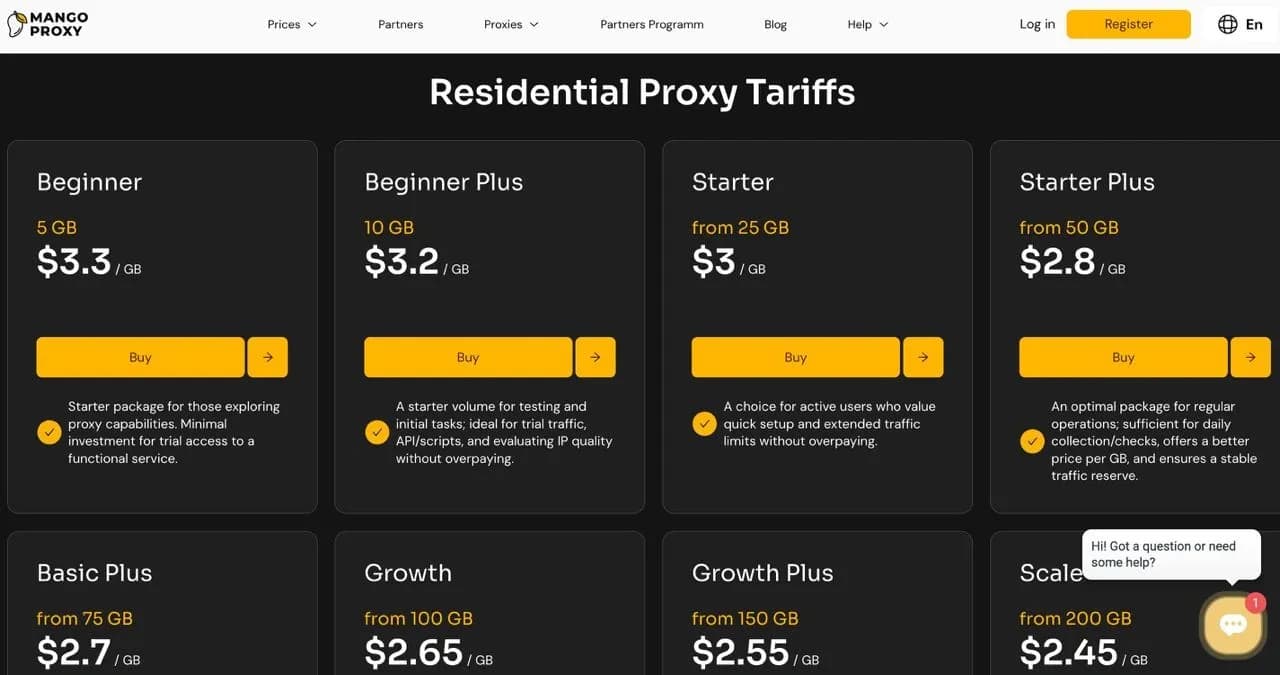 Residential Proxies: Why Choose Them? - img 4